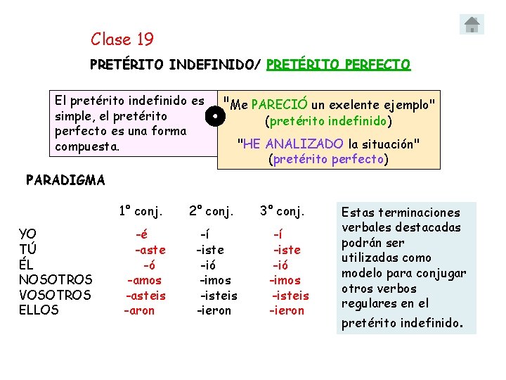 Clase 19 PRETÉRITO INDEFINIDO/ PRETÉRITO PERFECTO El pretérito indefinido es simple, el pretérito perfecto