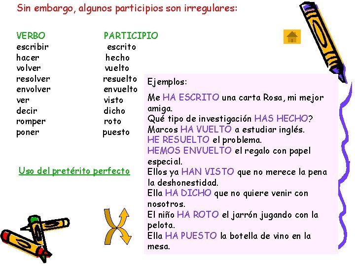 Sin embargo, algunos participios son irregulares: VERBO escribir hacer volver resolver envolver decir romper