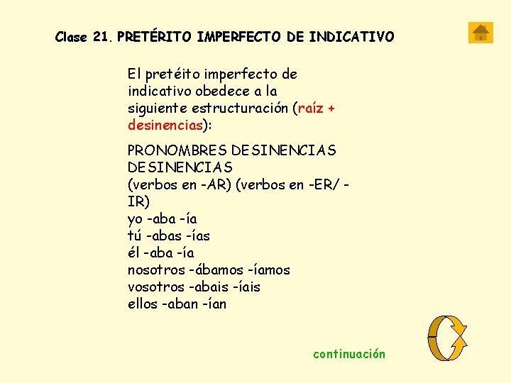 Clase 21. PRETÉRITO IMPERFECTO DE INDICATIVO El pretéito imperfecto de indicativo obedece a la