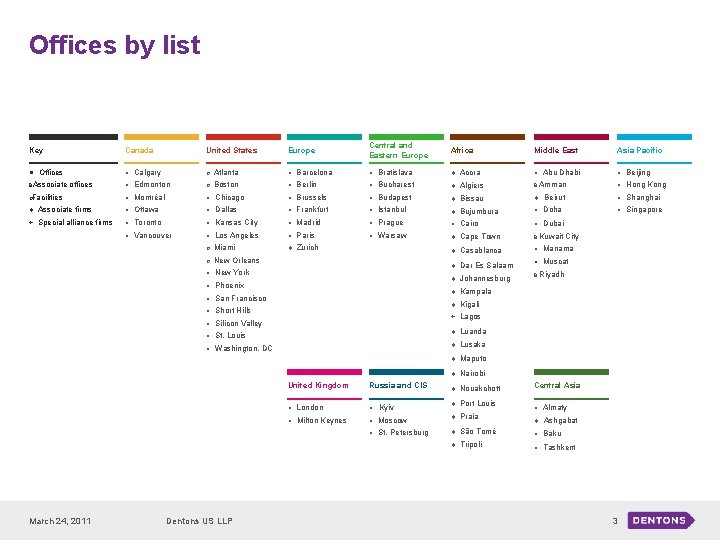 Offices by list Key Canada United States Europe Central and Eastern Europe l Calgary