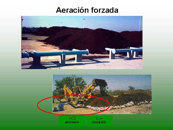 Aeración forzada ANTERIOR SIGUIENTE 