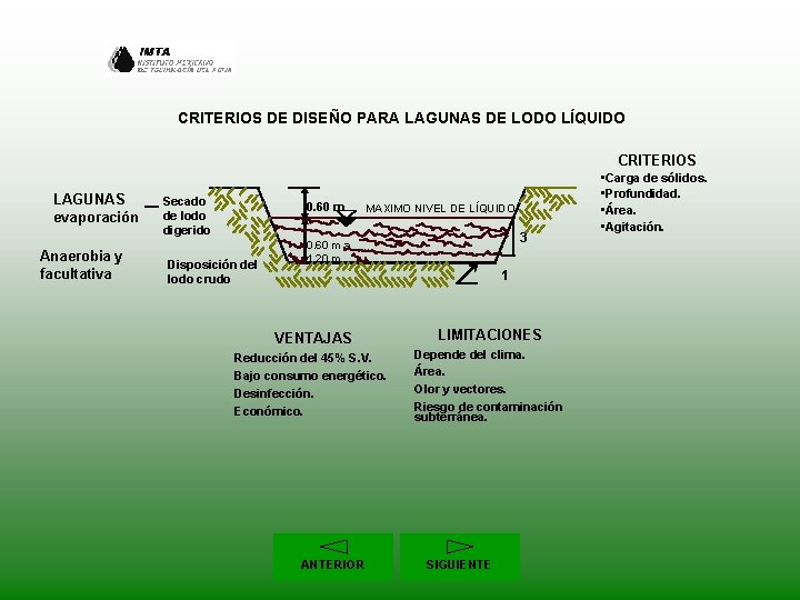 CRITERIOS DE DISEÑO PARA LAGUNAS DE LODO LÍQUIDO CRITERIOS LAGUNAS evaporación Anaerobia y facultativa