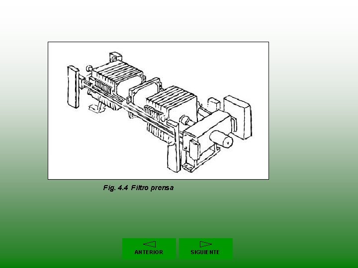 Fig. 4. 4 Filtro prensa ANTERIOR SIGUIENTE 