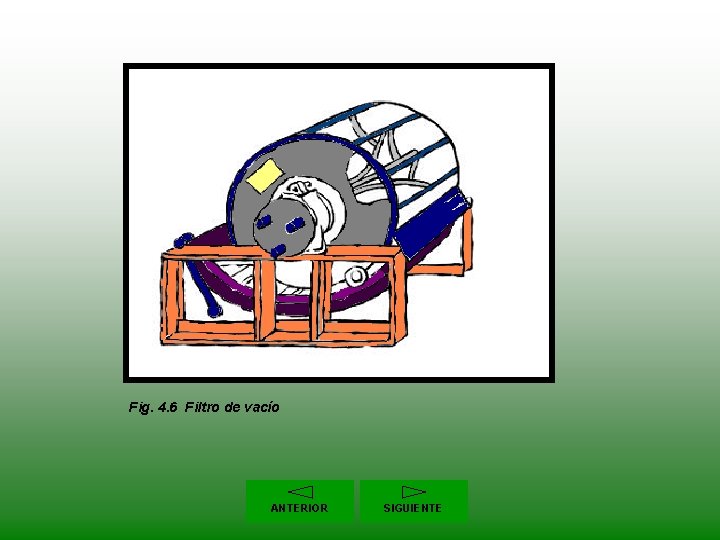 Fig. 4. 6 Filtro de vacío ANTERIOR SIGUIENTE 