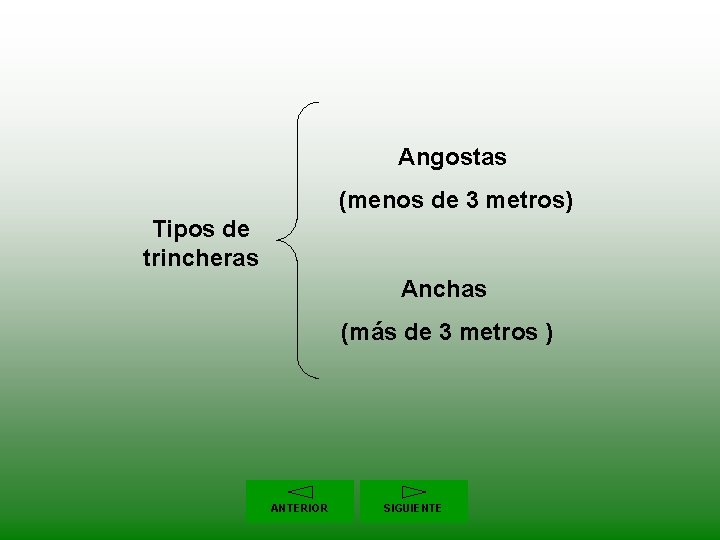 Angostas (menos de 3 metros) Tipos de trincheras Anchas (más de 3 metros )