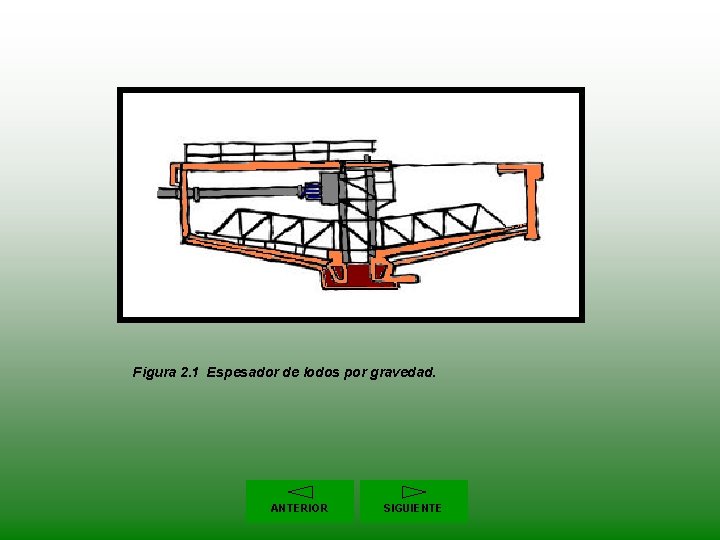 Figura 2. 1 Espesador de lodos por gravedad. ANTERIOR SIGUIENTE 