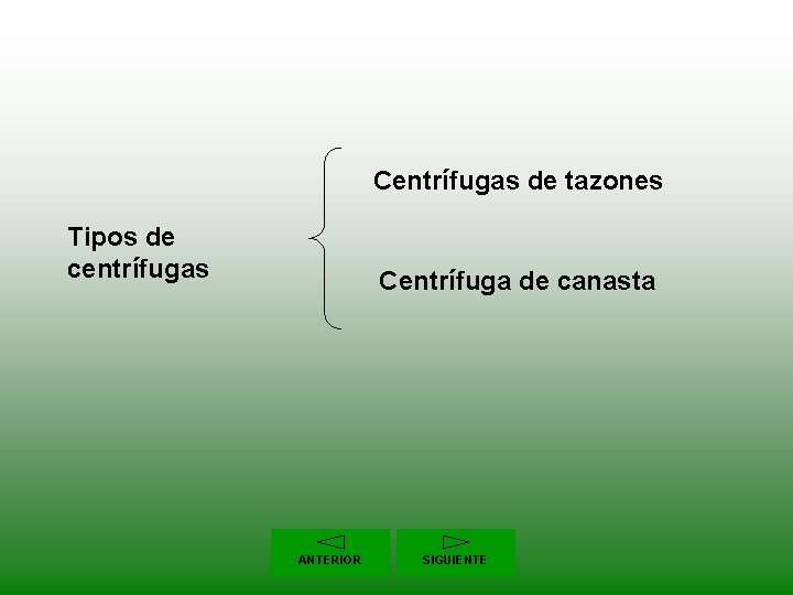 Centrífugas de tazones Tipos de centrífugas Centrífuga de canasta ANTERIOR SIGUIENTE 