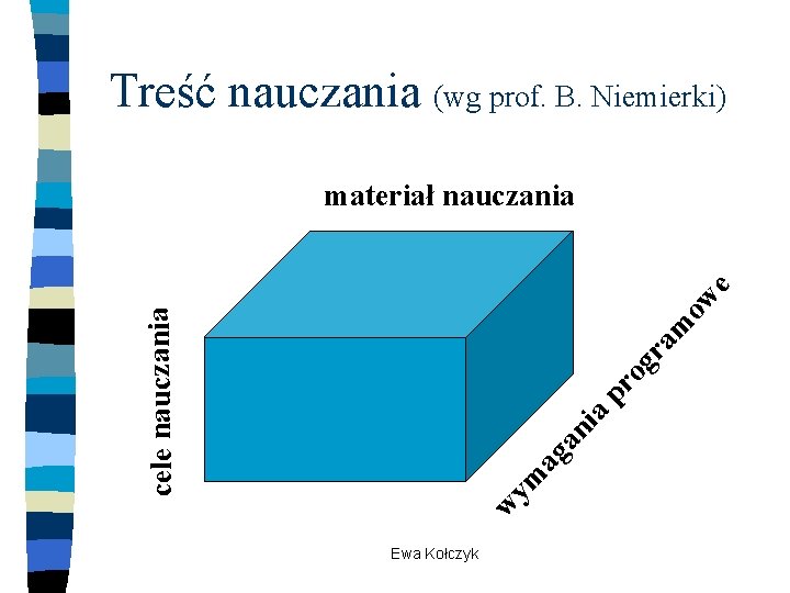 Treść nauczania (wg prof. B. Niemierki) w ym ag an ia p ro gr Treść nauczania (wg prof. B. Niemierki) w ym ag an ia p ro gr