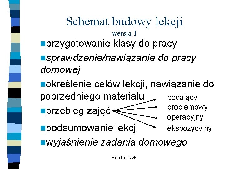 Schemat budowy lekcji wersja 1 nprzygotowanie klasy do pracy nsprawdzenie/nawiązanie do pracy domowej nokreślenie Schemat budowy lekcji wersja 1 nprzygotowanie klasy do pracy nsprawdzenie/nawiązanie do pracy domowej nokreślenie