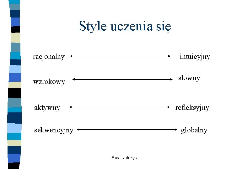 Style uczenia się racjonalny intuicyjny wzrokowy słowny aktywny refleksyjny sekwencyjny globalny Ewa Kołczyk Style uczenia się racjonalny intuicyjny wzrokowy słowny aktywny refleksyjny sekwencyjny globalny Ewa Kołczyk