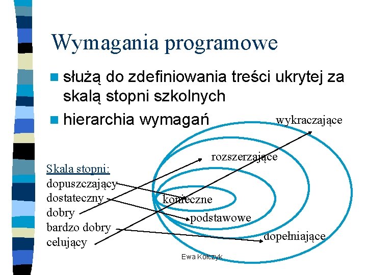 Wymagania programowe n służą do zdefiniowania treści ukrytej za skalą stopni szkolnych wykraczające n