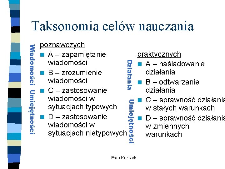 Taksonomia celów nauczania Działania Umiejętności Wiadomości Umiejętności poznawczych n A – zapamiętanie wiadomości n Taksonomia celów nauczania Działania Umiejętności Wiadomości Umiejętności poznawczych n A – zapamiętanie wiadomości n