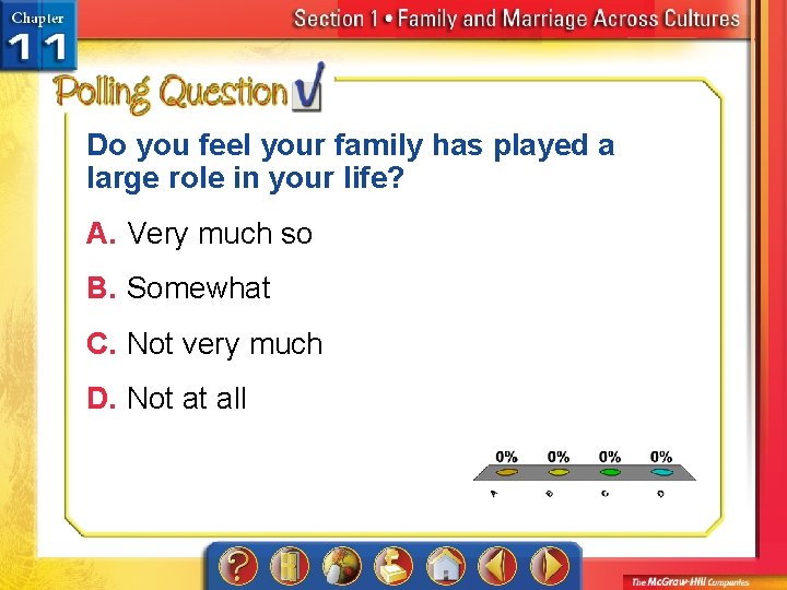 Do you feel your family has played a large role in your life? A.