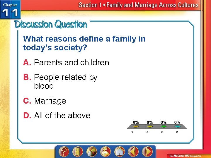 What reasons define a family in today’s society? A. Parents and children B. People