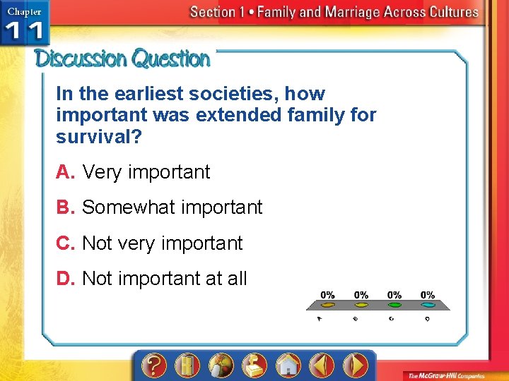 In the earliest societies, how important was extended family for survival? A. Very important