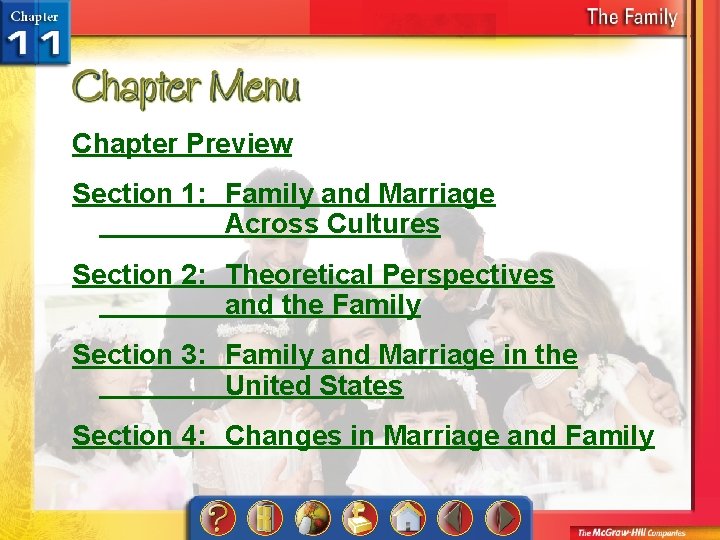 Chapter Preview Section 1: Family and Marriage Across Cultures Section 2: Theoretical Perspectives and