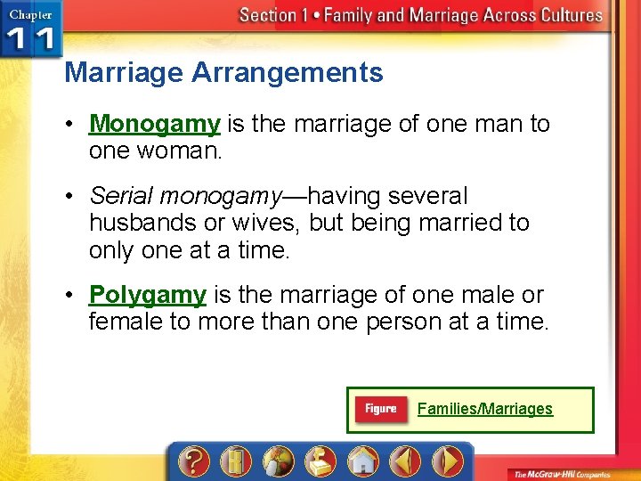 Marriage Arrangements • Monogamy is the marriage of one man to one woman. •