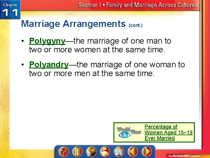 Marriage Arrangements (cont. ) • Polygyny—the marriage of one man to two or more