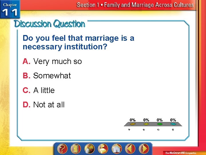 Do you feel that marriage is a necessary institution? A. Very much so B.