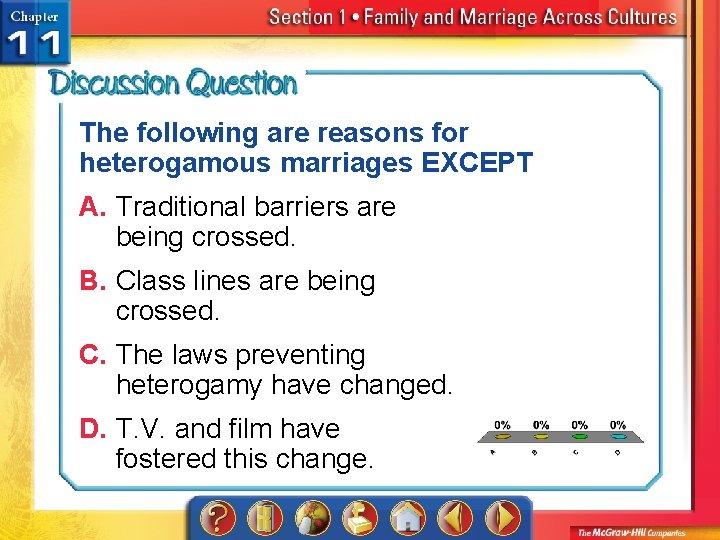 The following are reasons for heterogamous marriages EXCEPT A. Traditional barriers are being crossed.