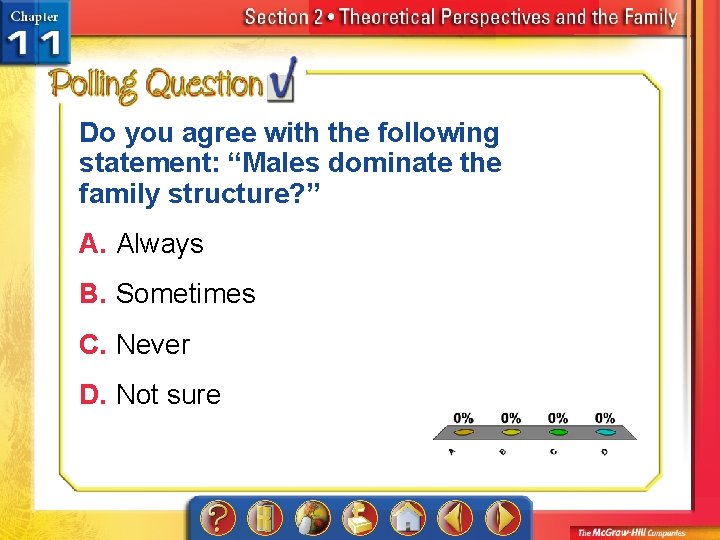 Do you agree with the following statement: “Males dominate the family structure? ” A.