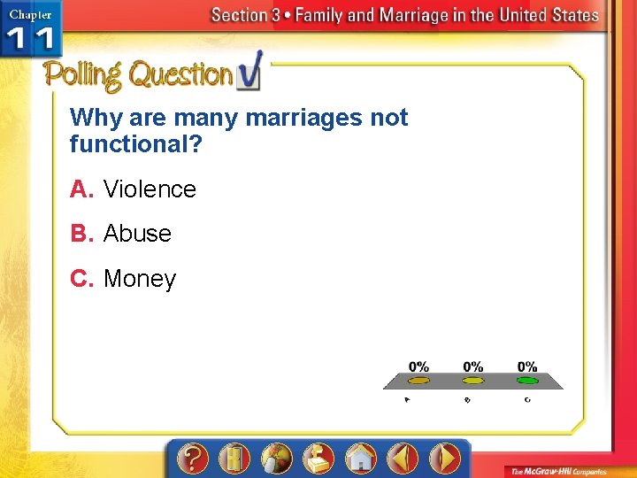 Why are many marriages not functional? A. Violence B. Abuse C. Money A. A