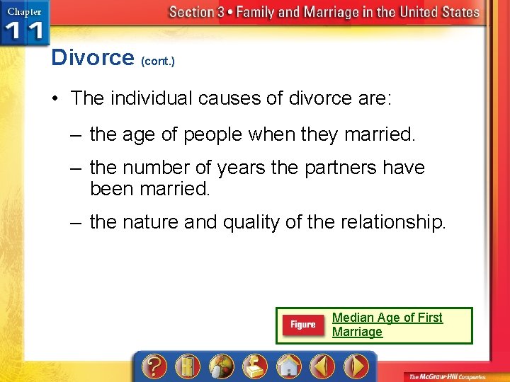 Divorce (cont. ) • The individual causes of divorce are: – the age of