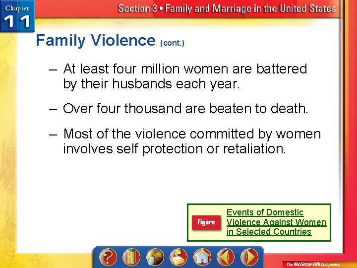 Family Violence (cont. ) – At least four million women are battered by their