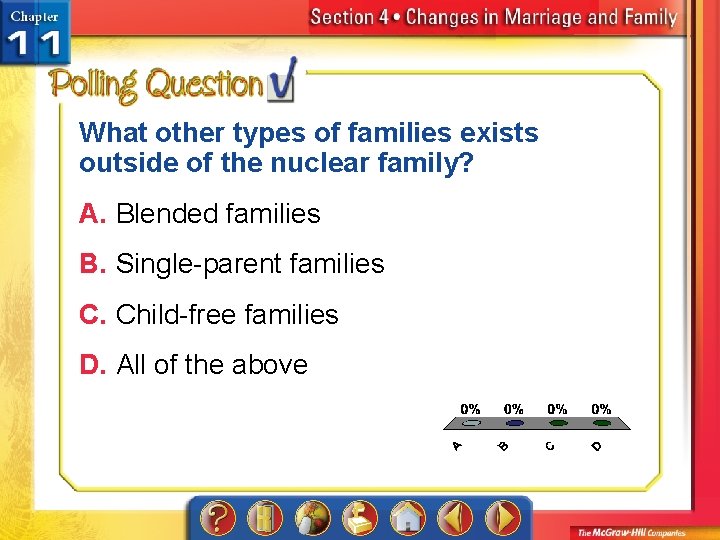 What other types of families exists A. A outside of the nuclear family? B.