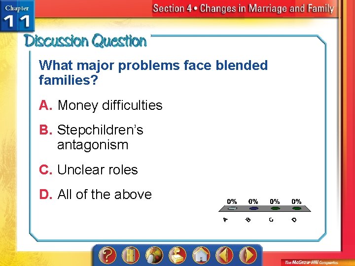 What major problems face blended A. A families? B. B A. Money difficulties C.