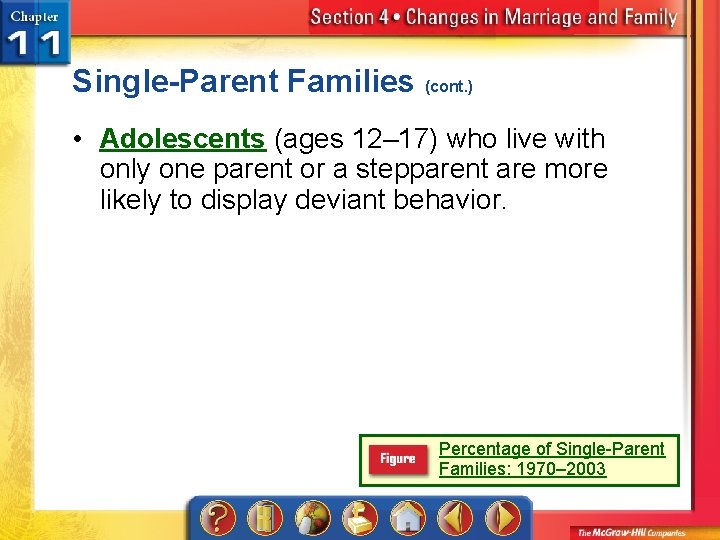 Single-Parent Families (cont. ) • Adolescents (ages 12– 17) who live with only one