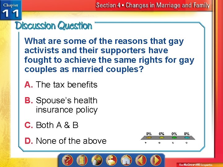 What are some of the reasons that gay activists and their supporters have fought