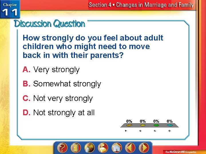 How strongly do you feel about adult children who might need to move back