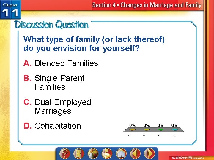 What type of family (or lack thereof) do you envision for yourself? A. Blended