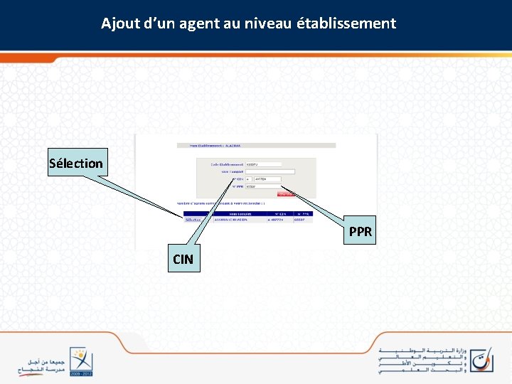 Ajout d’un agent au niveau établissement Sélection PPR CIN 