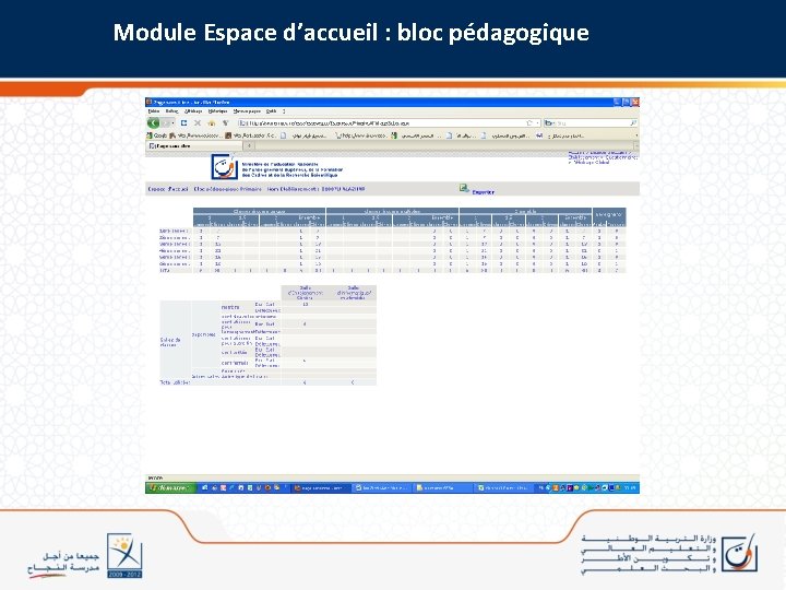 Module Espace d’accueil : bloc pédagogique 