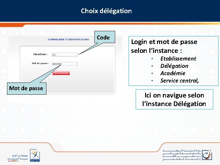 Choix délégation Code Login et mot de passe selon l’instance : • • Mot