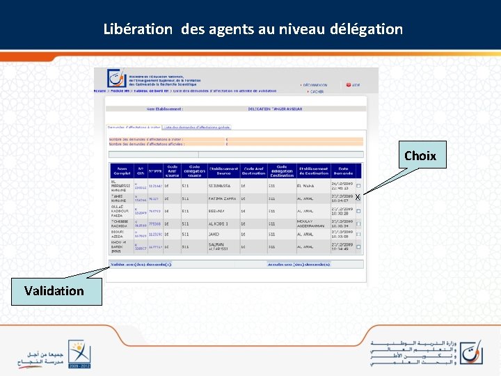Libération des agents au niveau délégation Choix x Validation 