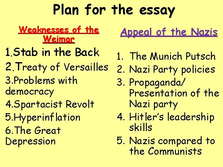 Plan for the essay Weaknesses of the Weimar Appeal of the Nazis 1. Stab