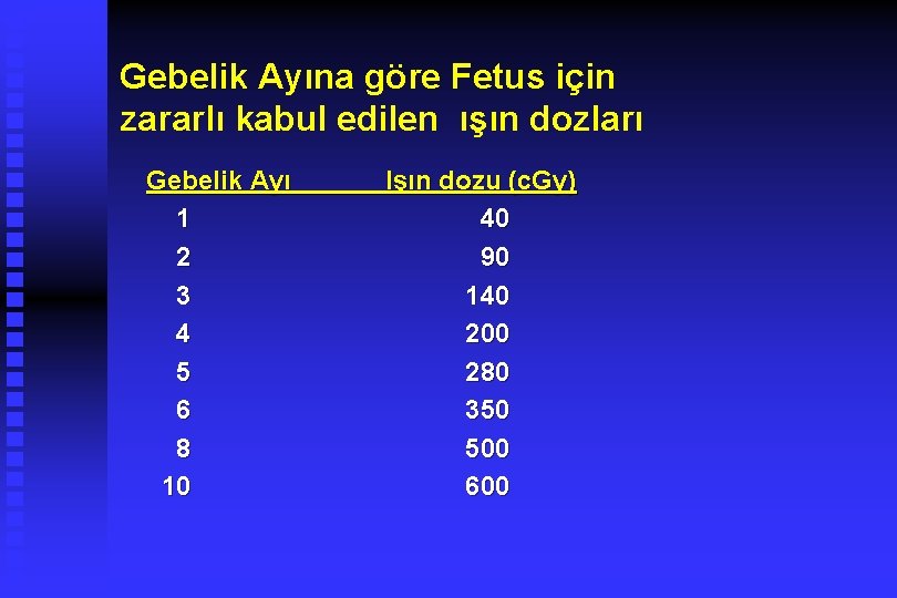 Gebelik Ayına göre Fetus için zararlı kabul edilen ışın dozları Gebelik Ayı 1 2