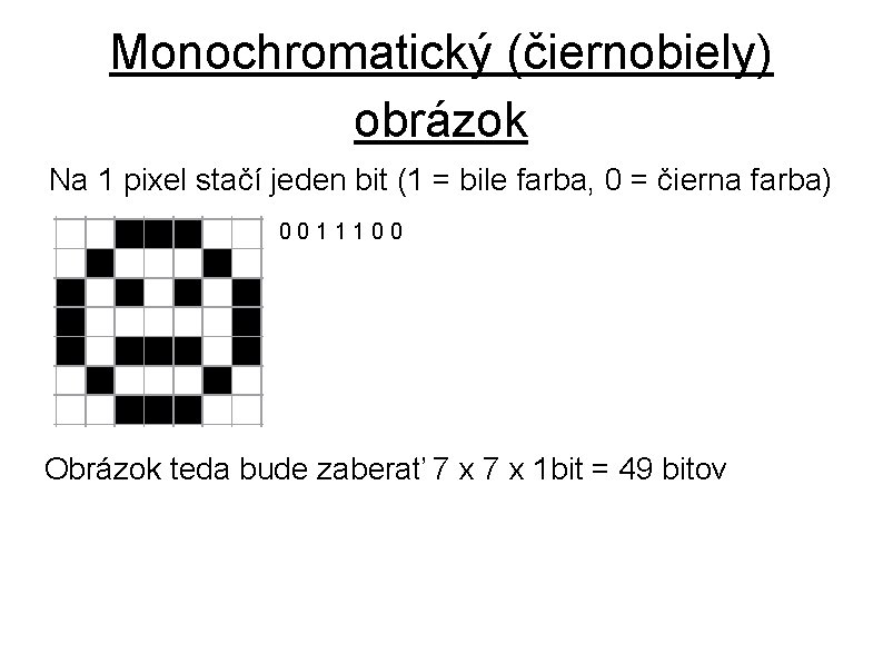 Monochromatický (čiernobiely) obrázok Na 1 pixel stačí jeden bit (1 = bile farba, 0