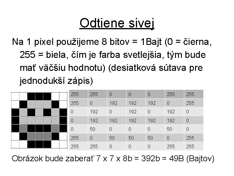 Odtiene sivej Na 1 pixel použijeme 8 bitov = 1 Bajt (0 = čierna,