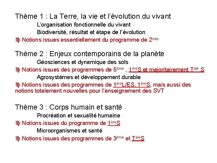 Thème 1 : La Terre, la vie et l’évolution du vivant L’organisation fonctionnelle du Thème 1 : La Terre, la vie et l’évolution du vivant L’organisation fonctionnelle du