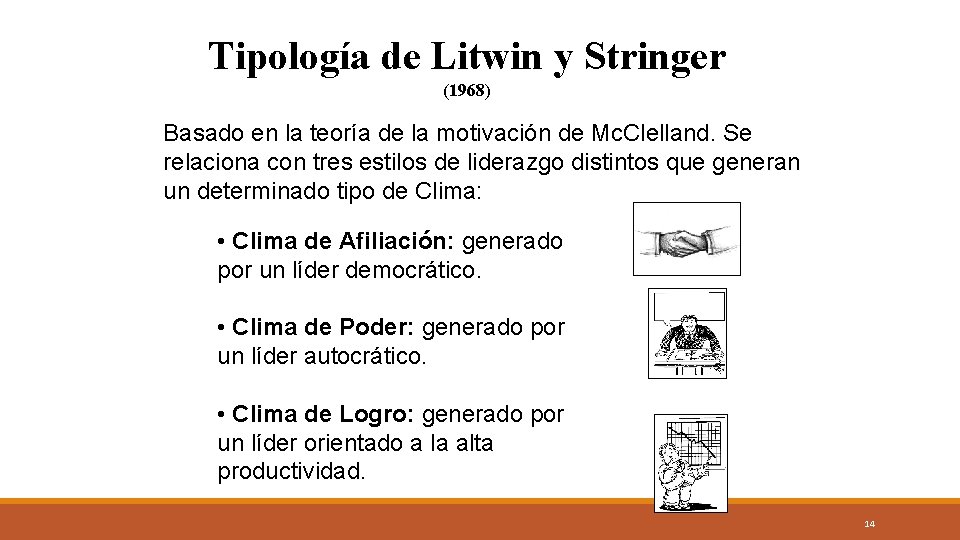 Tipología de Litwin y Stringer (1968) Basado en la teoría de la motivación de