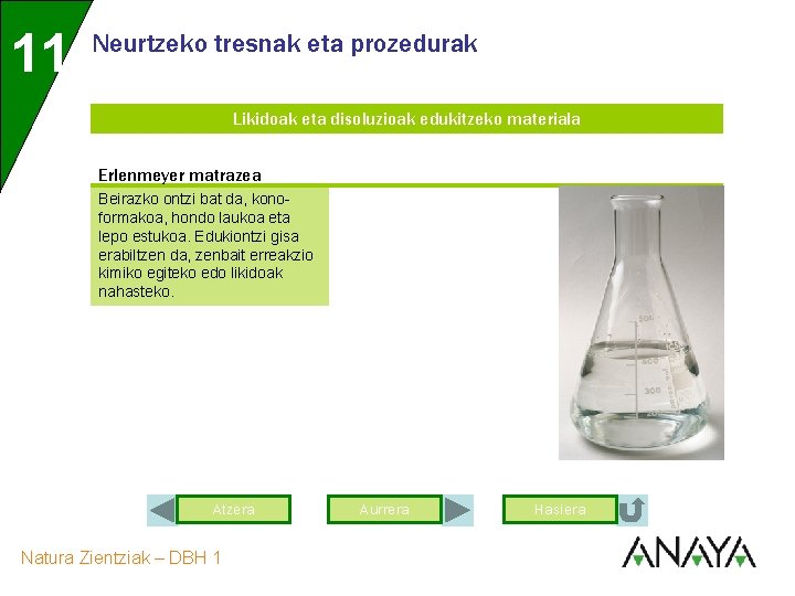 11 Neurtzeko tresnak eta prozedurak Likidoak eta disoluzioak edukitzeko materiala Erlenmeyer matrazea Beirazko ontzi