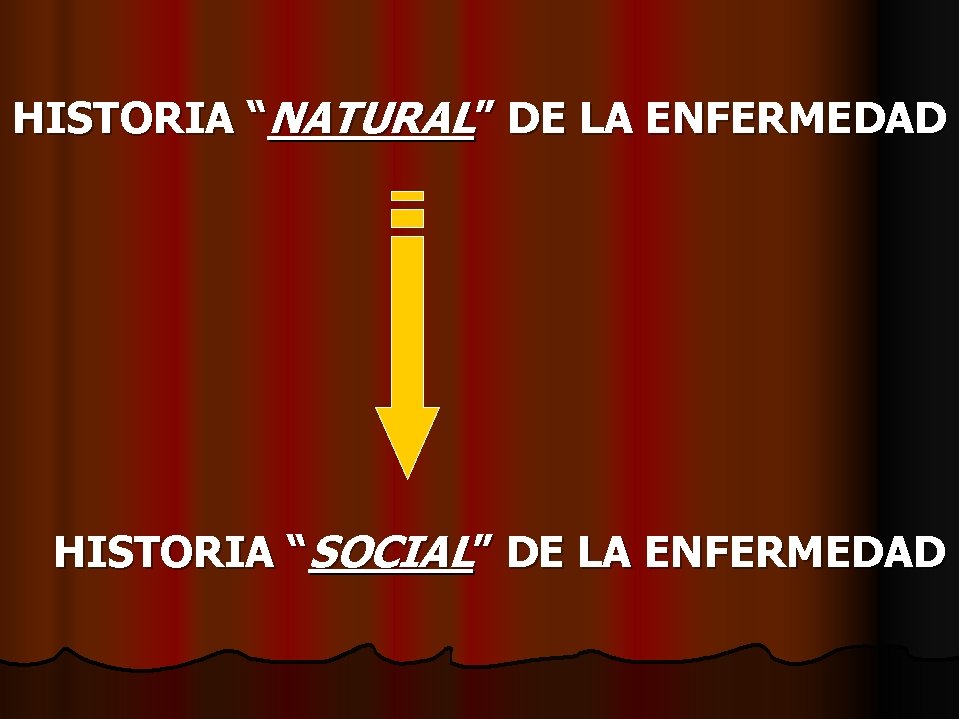 HISTORIA “NATURAL” DE LA ENFERMEDAD HISTORIA “SOCIAL” DE LA ENFERMEDAD 