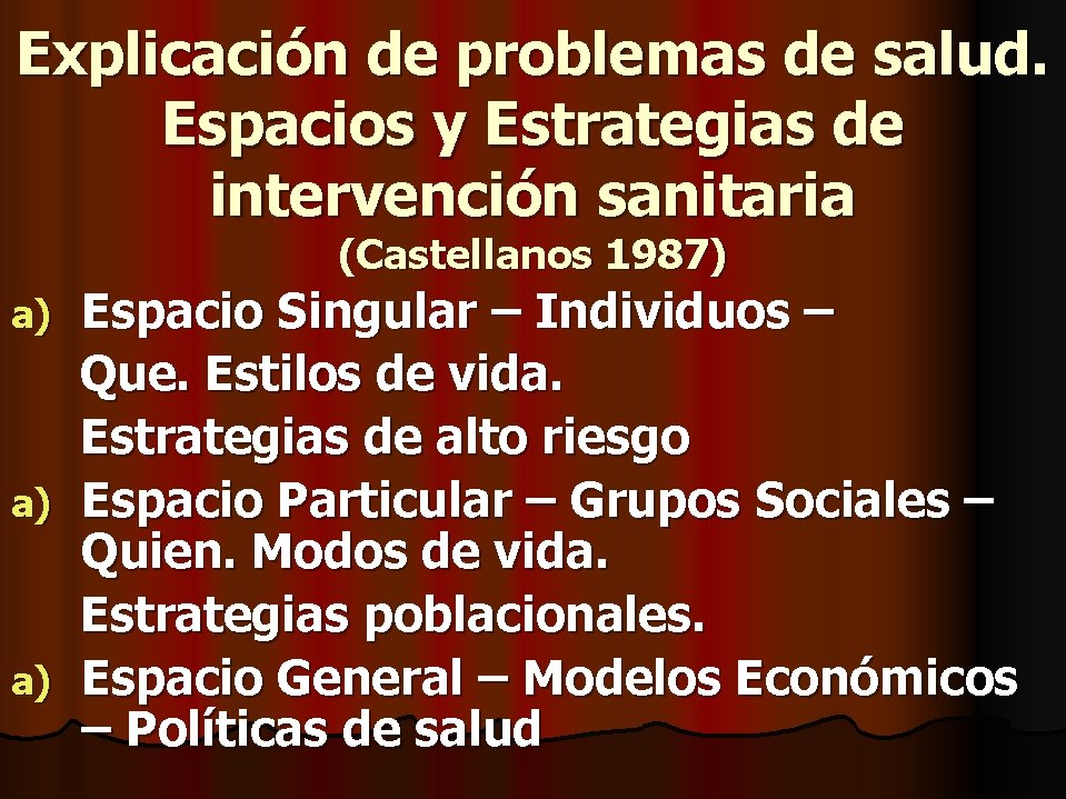 Explicación de problemas de salud. Espacios y Estrategias de intervención sanitaria (Castellanos 1987) Espacio