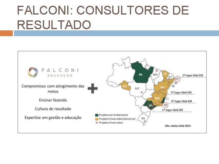 FALCONI: CONSULTORES DE RESULTADO 