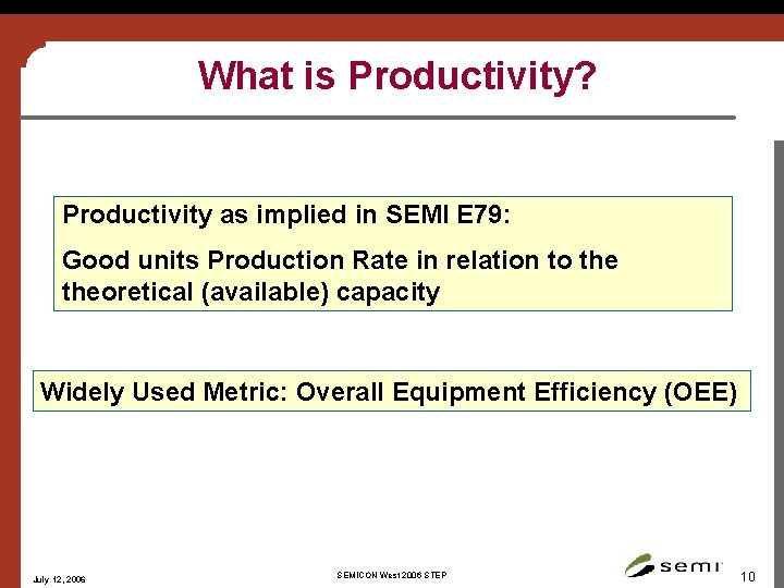 What is Productivity? Productivity as implied in SEMI E 79: Good units Production Rate