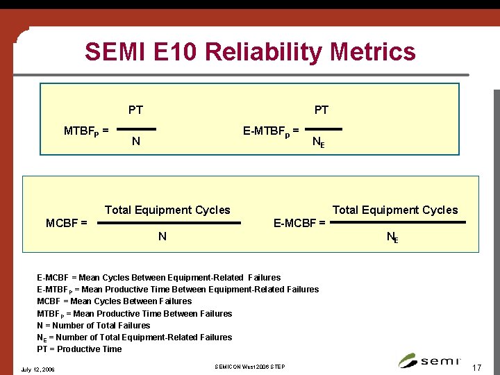 SEMI E 10 Reliability Metrics PT MTBFP = E-MTBFp = N NE MCBF =
